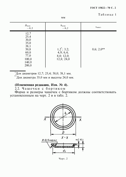 ГОСТ 15822-70, страница 3