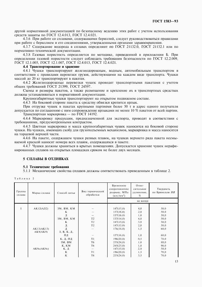 ГОСТ 1583-93, страница 17