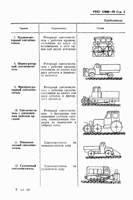 ГОСТ 15840-70, страница 5