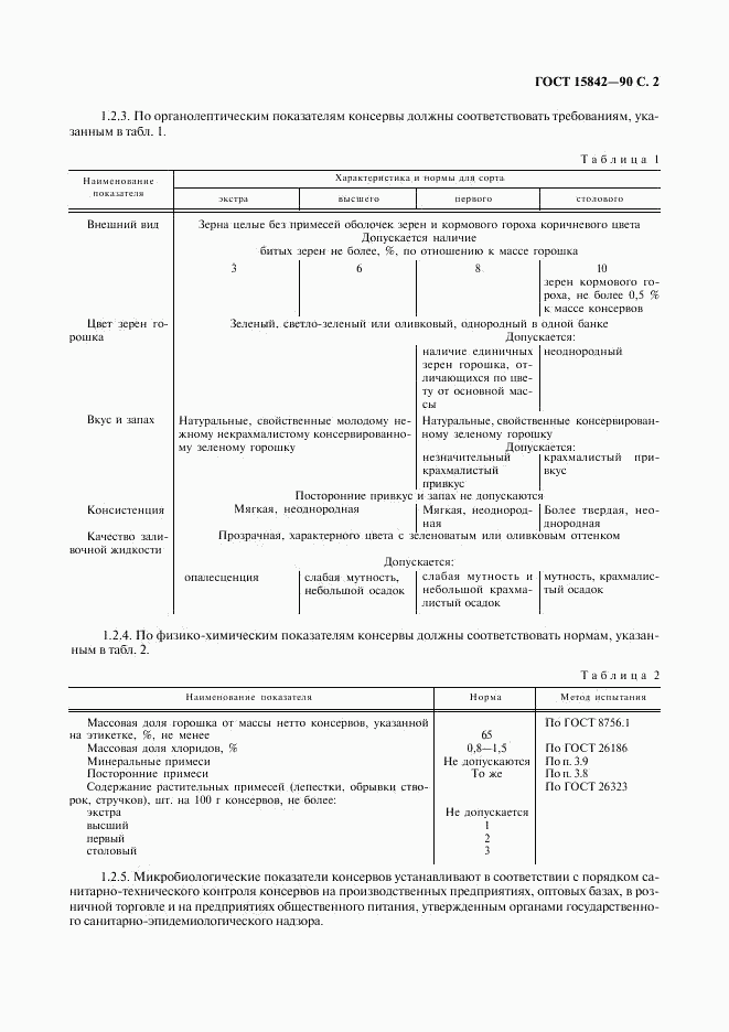 ГОСТ 15842-90, страница 3