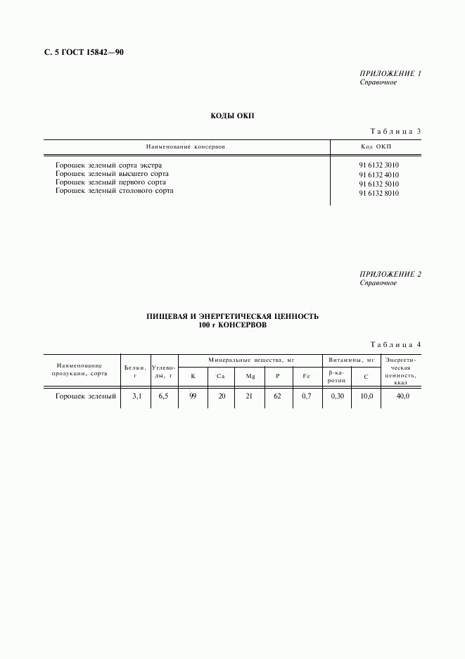 ГОСТ 15842-90, страница 6