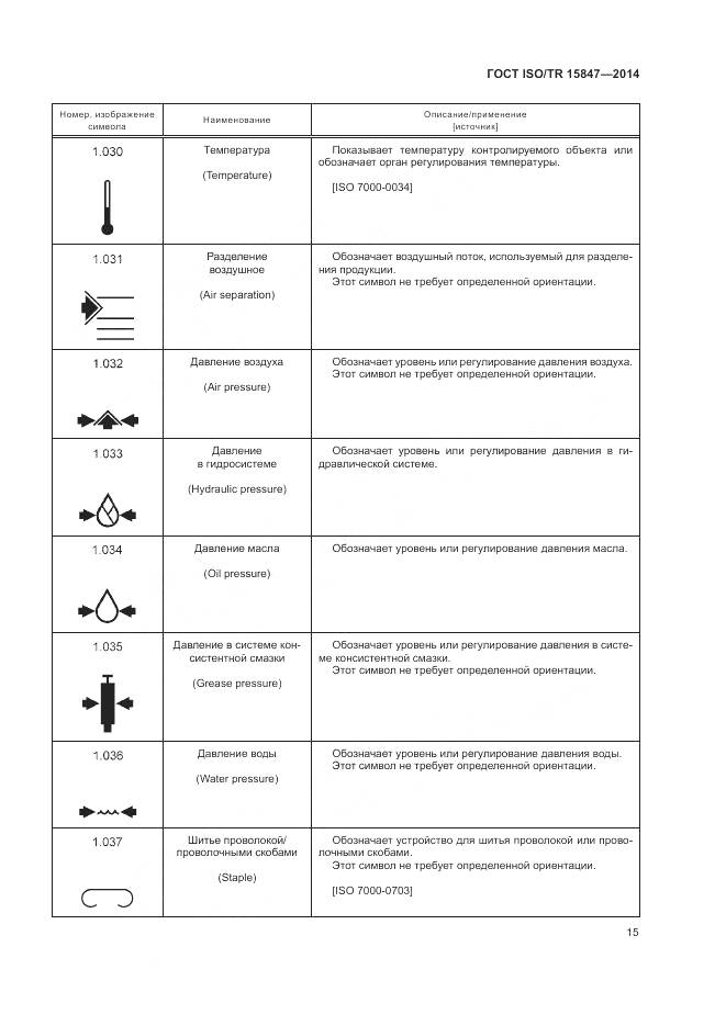 ГОСТ ISO/TR 15847-2014, страница 19