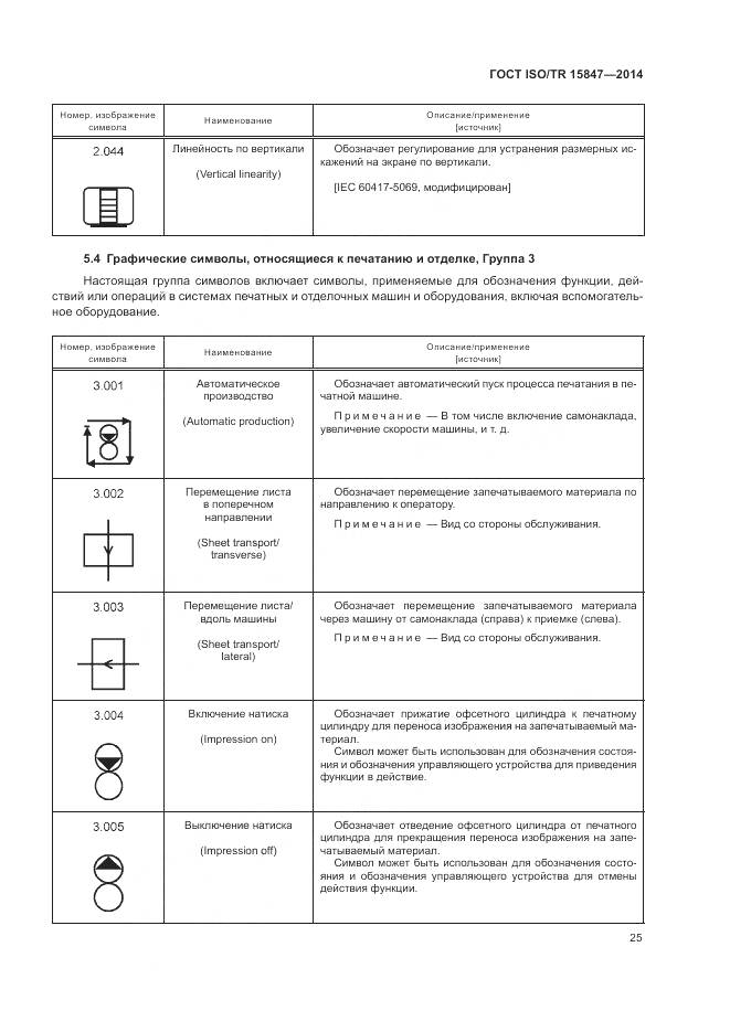 ГОСТ ISO/TR 15847-2014, страница 29