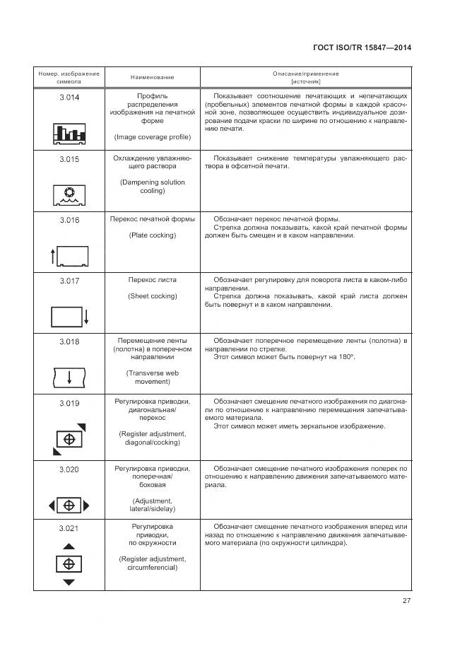 ГОСТ ISO/TR 15847-2014, страница 31