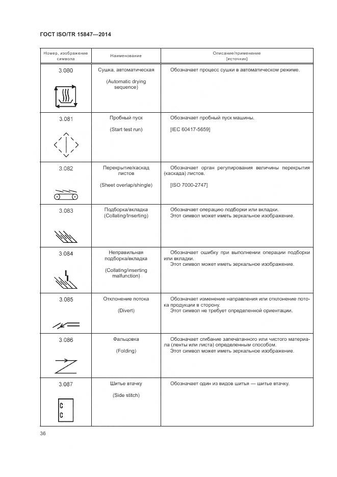 ГОСТ ISO/TR 15847-2014, страница 40
