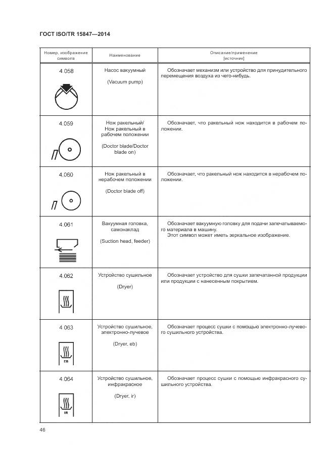 ГОСТ ISO/TR 15847-2014, страница 50