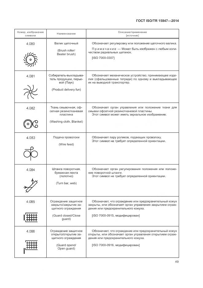 ГОСТ ISO/TR 15847-2014, страница 53