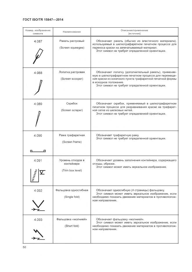 ГОСТ ISO/TR 15847-2014, страница 54