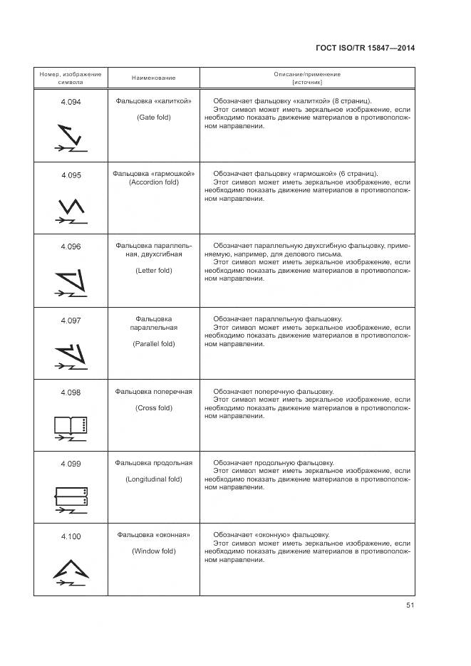 ГОСТ ISO/TR 15847-2014, страница 55
