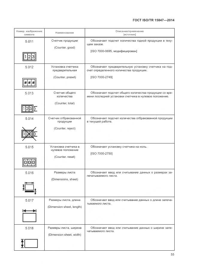 ГОСТ ISO/TR 15847-2014, страница 59