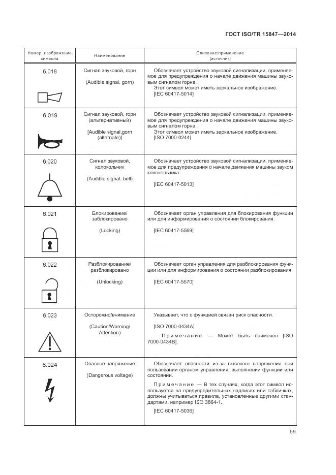 ГОСТ ISO/TR 15847-2014, страница 63