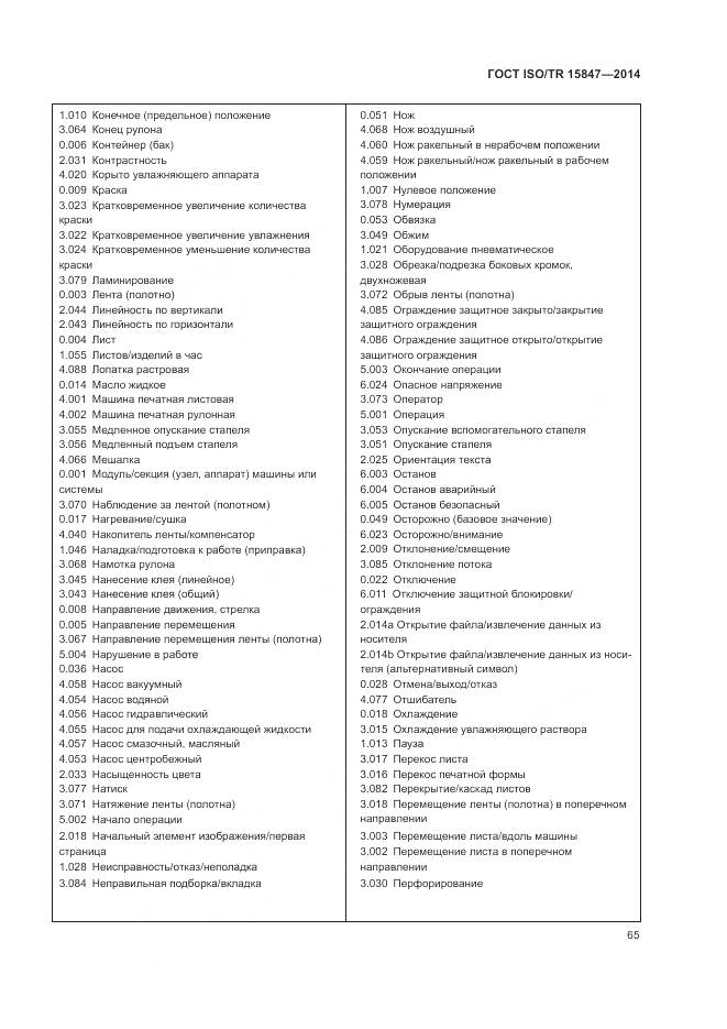 ГОСТ ISO/TR 15847-2014, страница 69