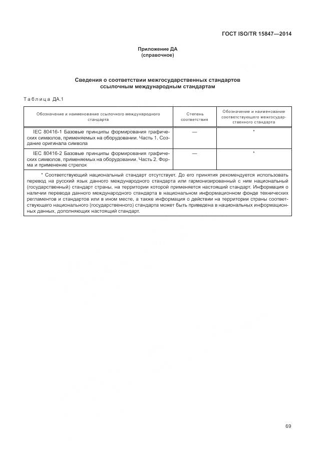 ГОСТ ISO/TR 15847-2014, страница 73