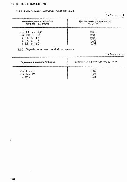 ГОСТ 15848.11-90, страница 18