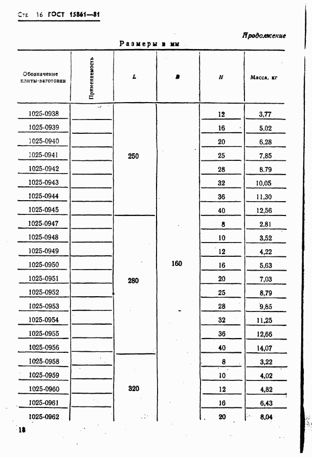ГОСТ 15861-81, страница 18