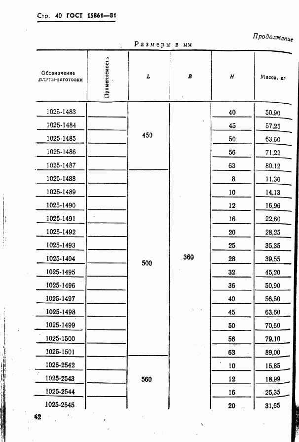 ГОСТ 15861-81, страница 42