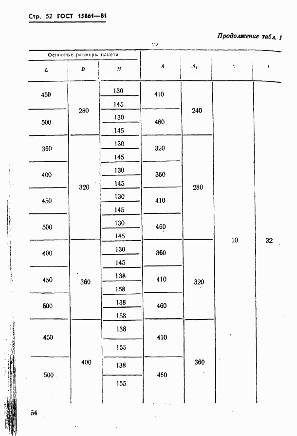 ГОСТ 15861-81, страница 54