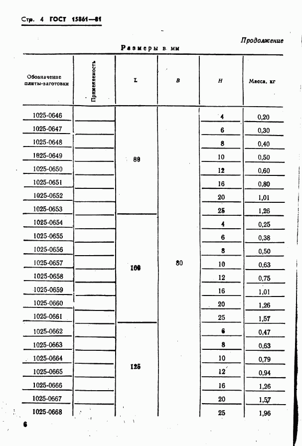 ГОСТ 15861-81, страница 6