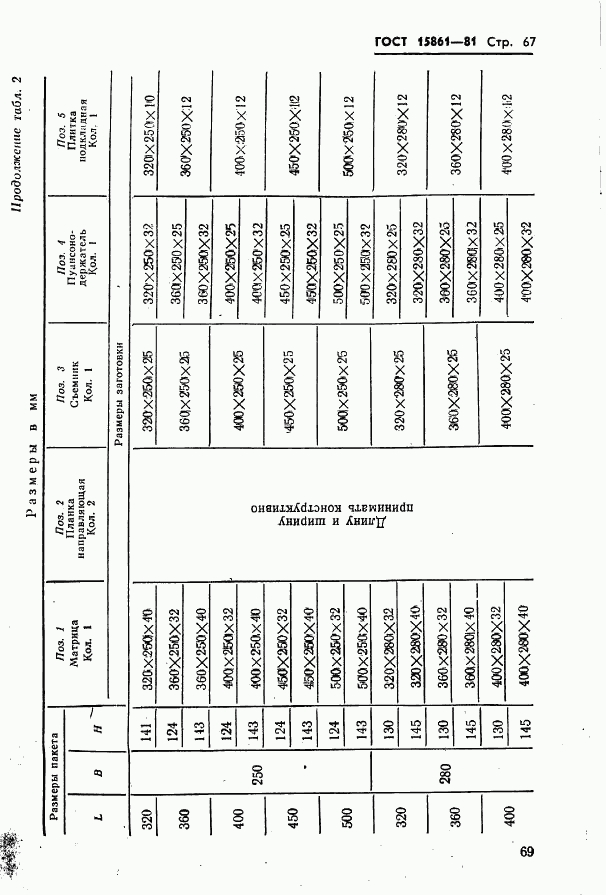 ГОСТ 15861-81, страница 69
