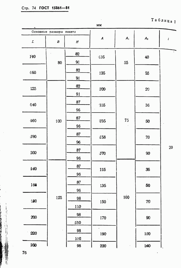ГОСТ 15861-81, страница 76