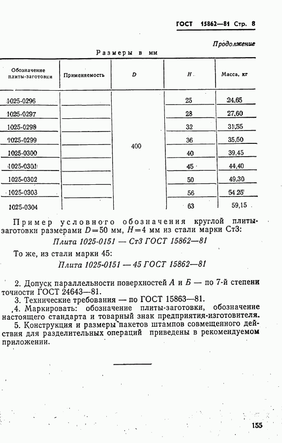ГОСТ 15862-81, страница 8