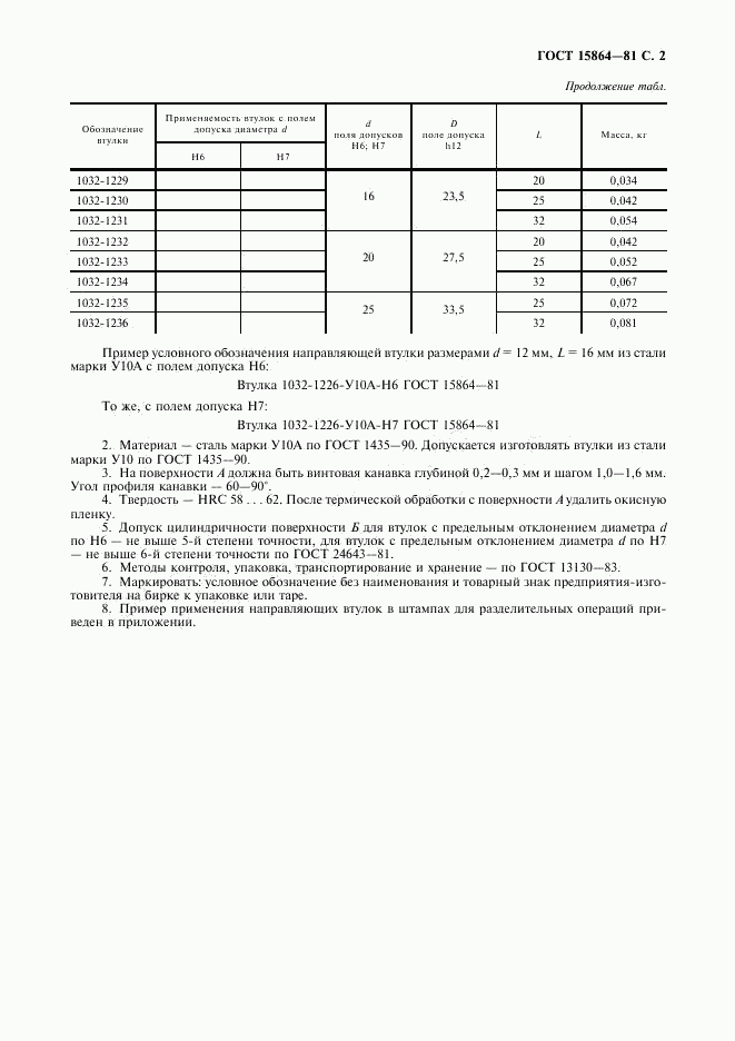 ГОСТ 15864-81, страница 3