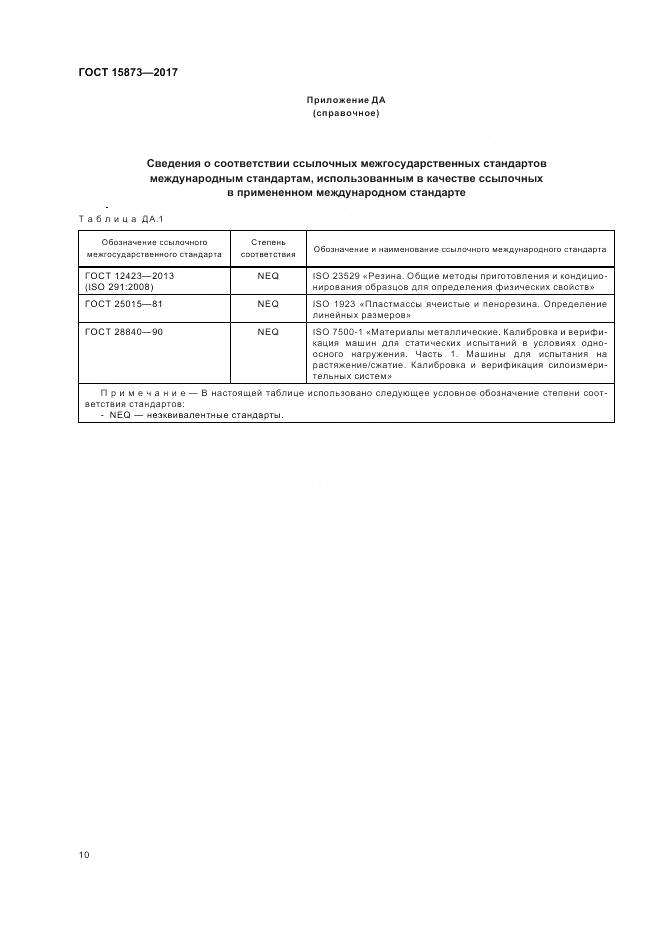 ГОСТ 15873-2017, страница 14