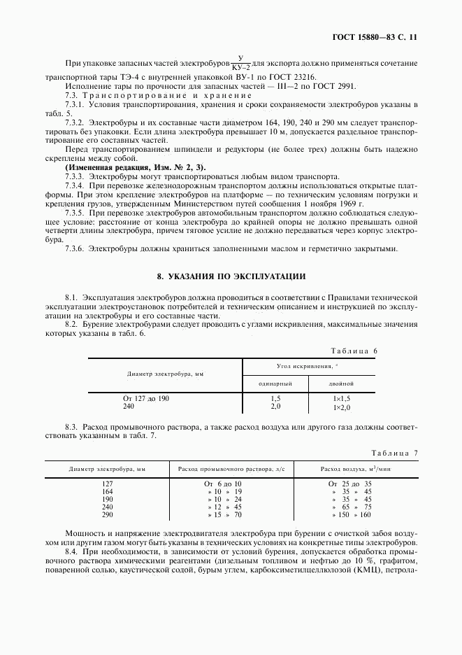 ГОСТ 15880-83, страница 12