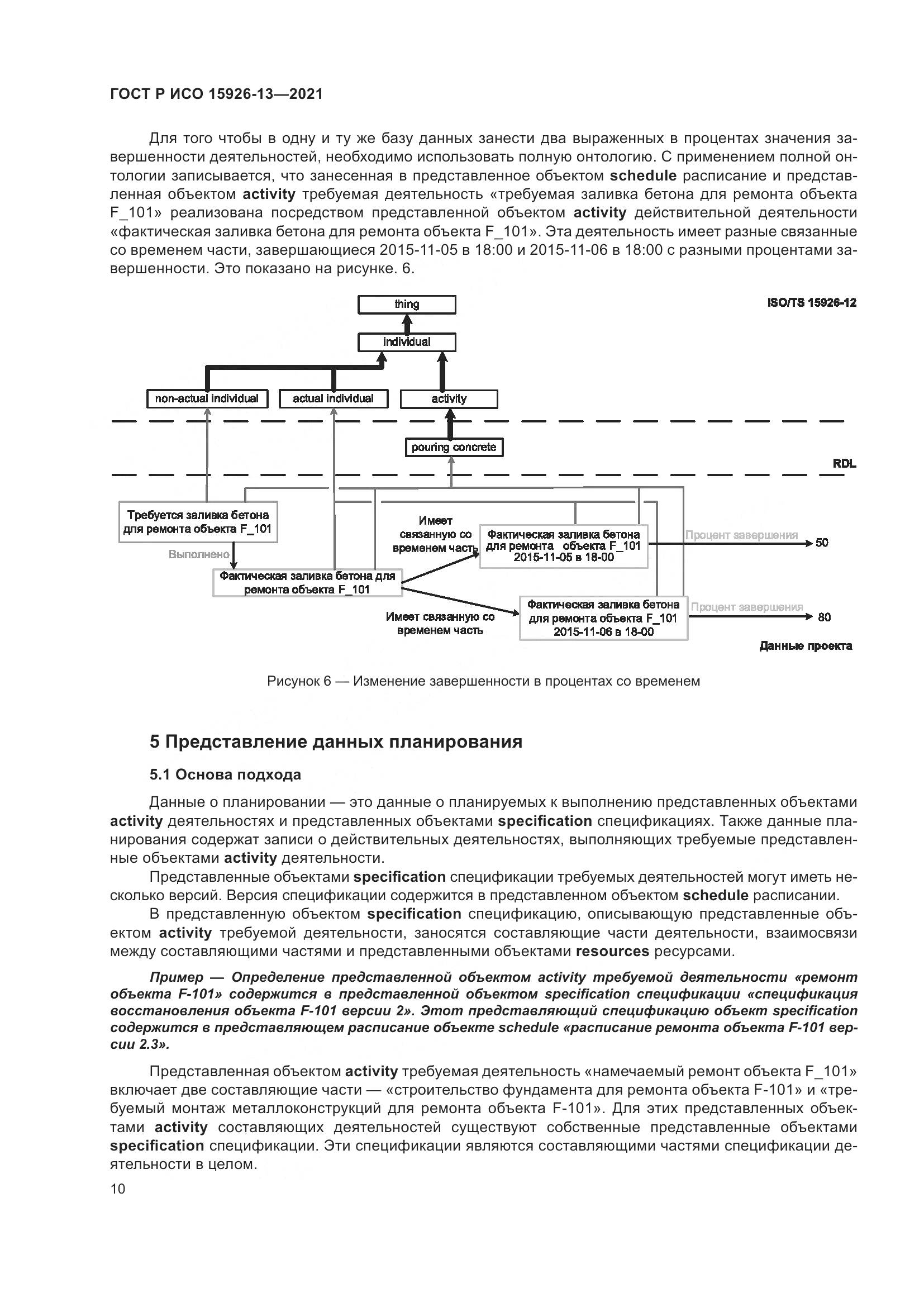 ГОСТ Р ИСО  15926-13-2021, страница 14