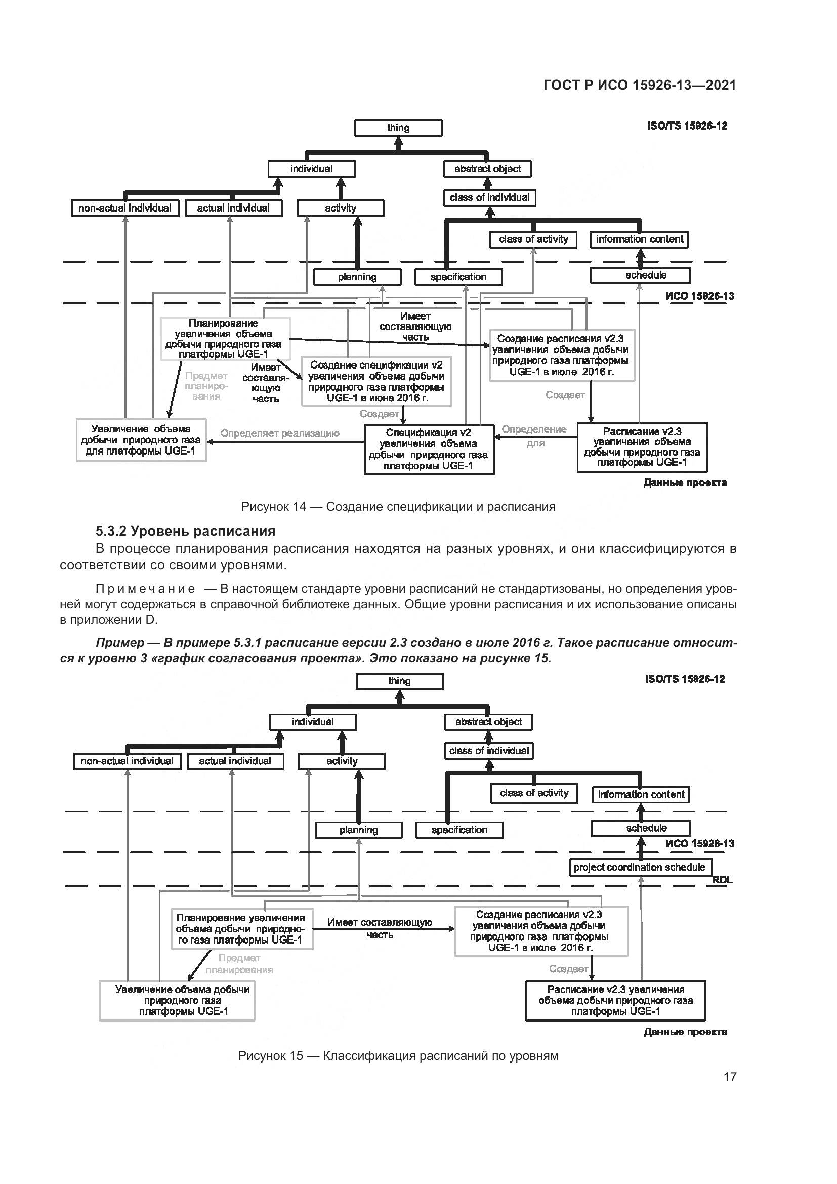 ГОСТ Р ИСО  15926-13-2021, страница 21