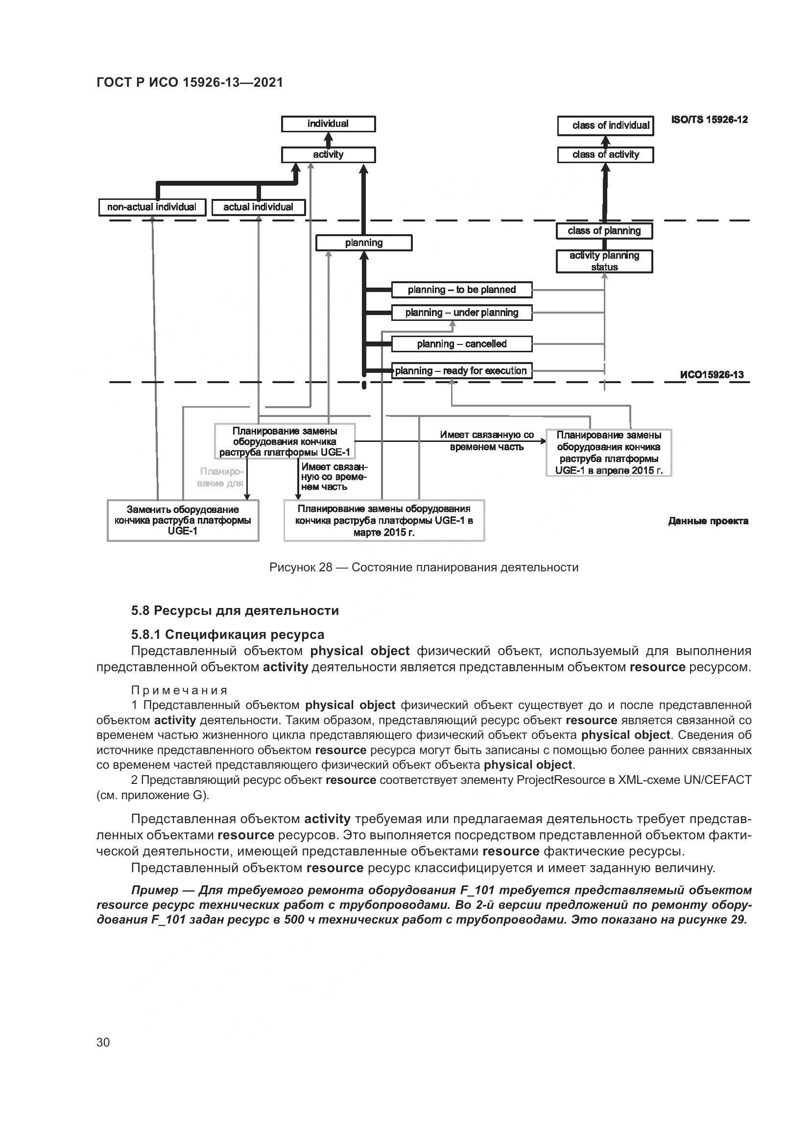 ГОСТ Р ИСО  15926-13-2021, страница 34