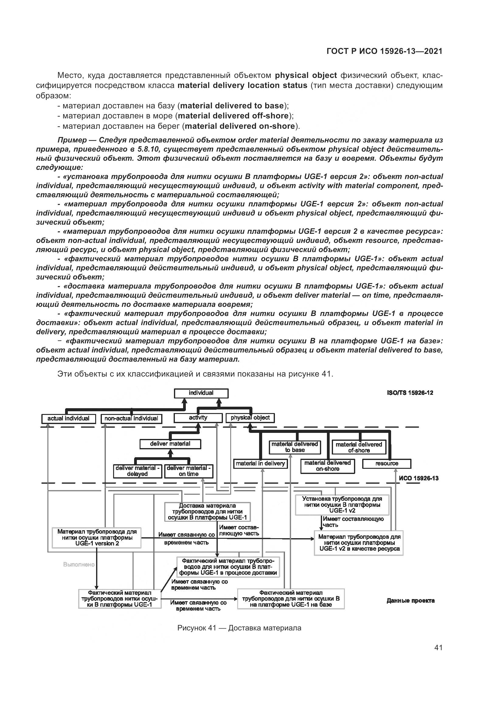 ГОСТ Р ИСО  15926-13-2021, страница 45