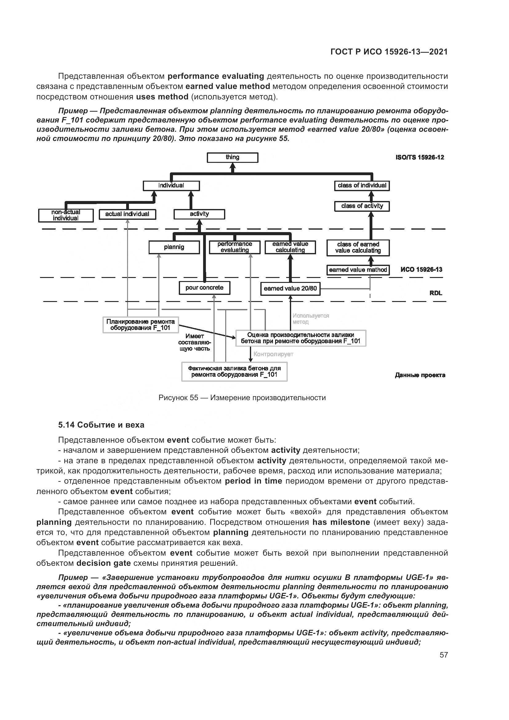 ГОСТ Р ИСО  15926-13-2021, страница 61