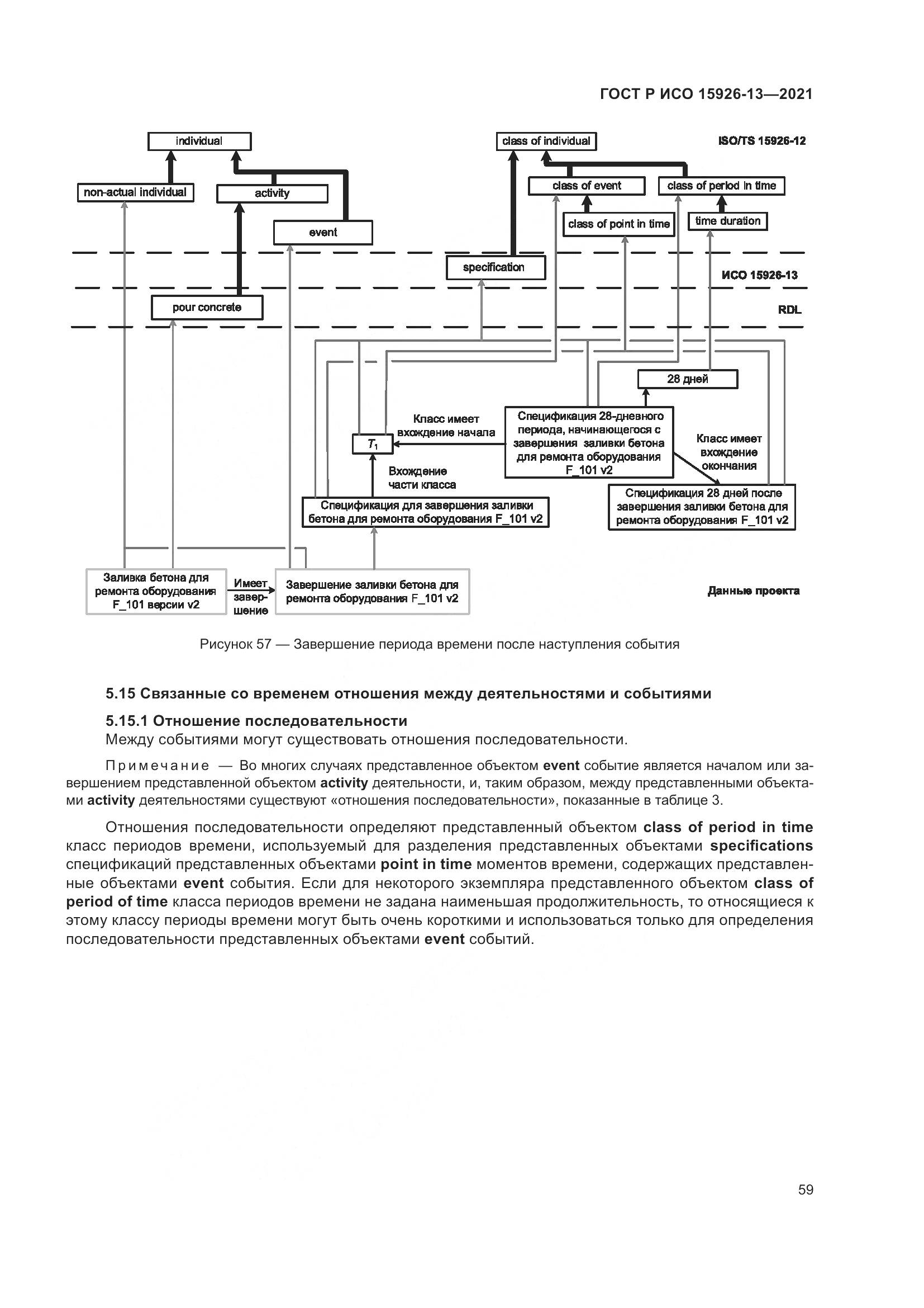 ГОСТ Р ИСО  15926-13-2021, страница 63