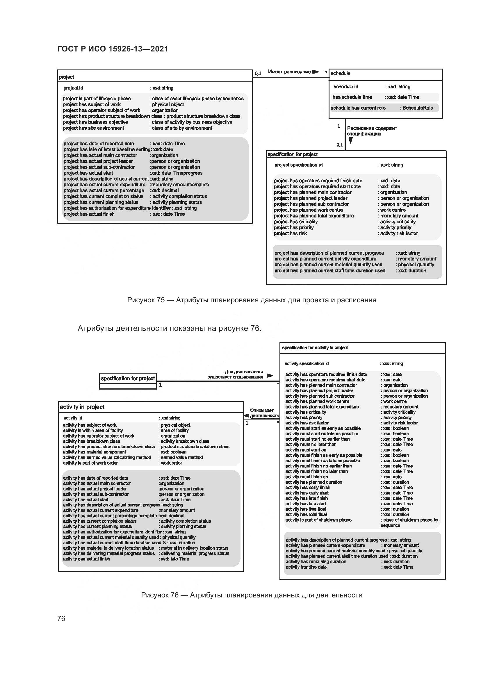 ГОСТ Р ИСО  15926-13-2021, страница 80