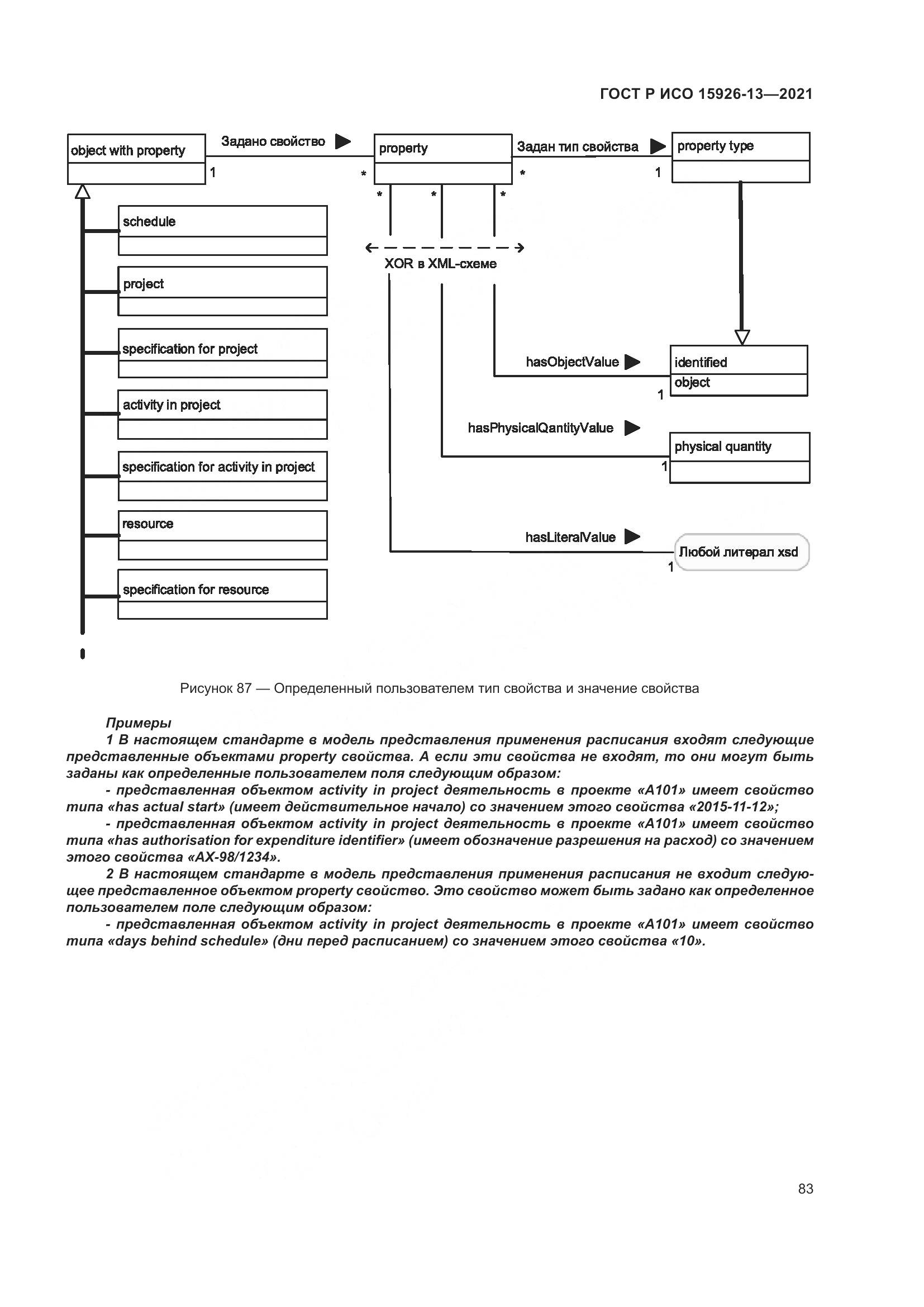 ГОСТ Р ИСО  15926-13-2021, страница 87