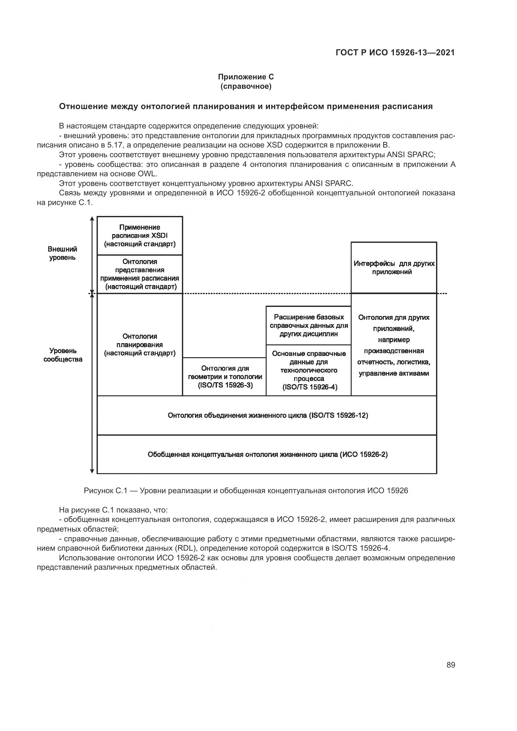 ГОСТ Р ИСО  15926-13-2021, страница 93