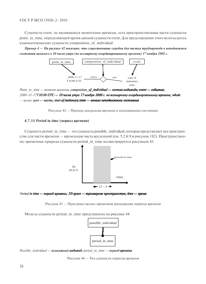 ГОСТ Р ИСО 15926-2-2010, страница 32
