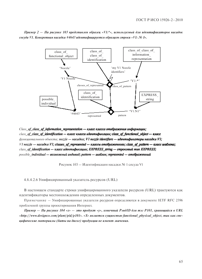 ГОСТ Р ИСО 15926-2-2010, страница 69