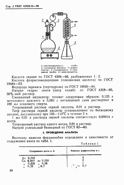 ГОСТ 15933.11-70, страница 2