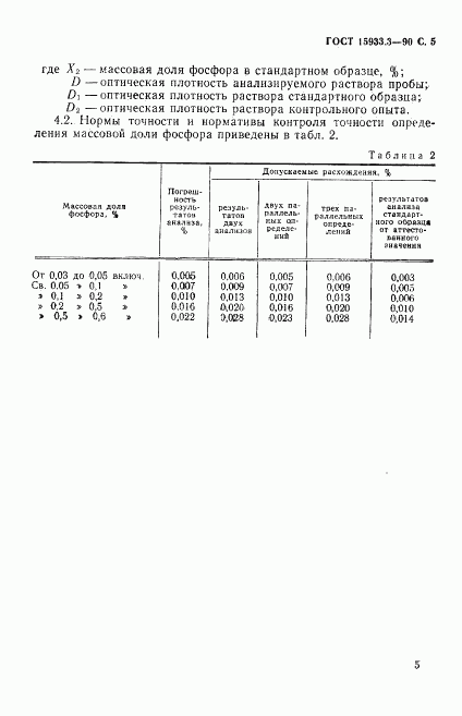 ГОСТ 15933.3-90, страница 6