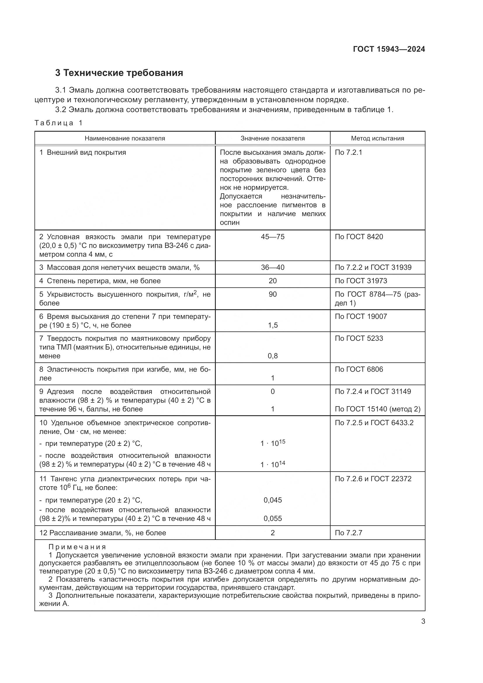 ГОСТ 15943-2024, страница 5
