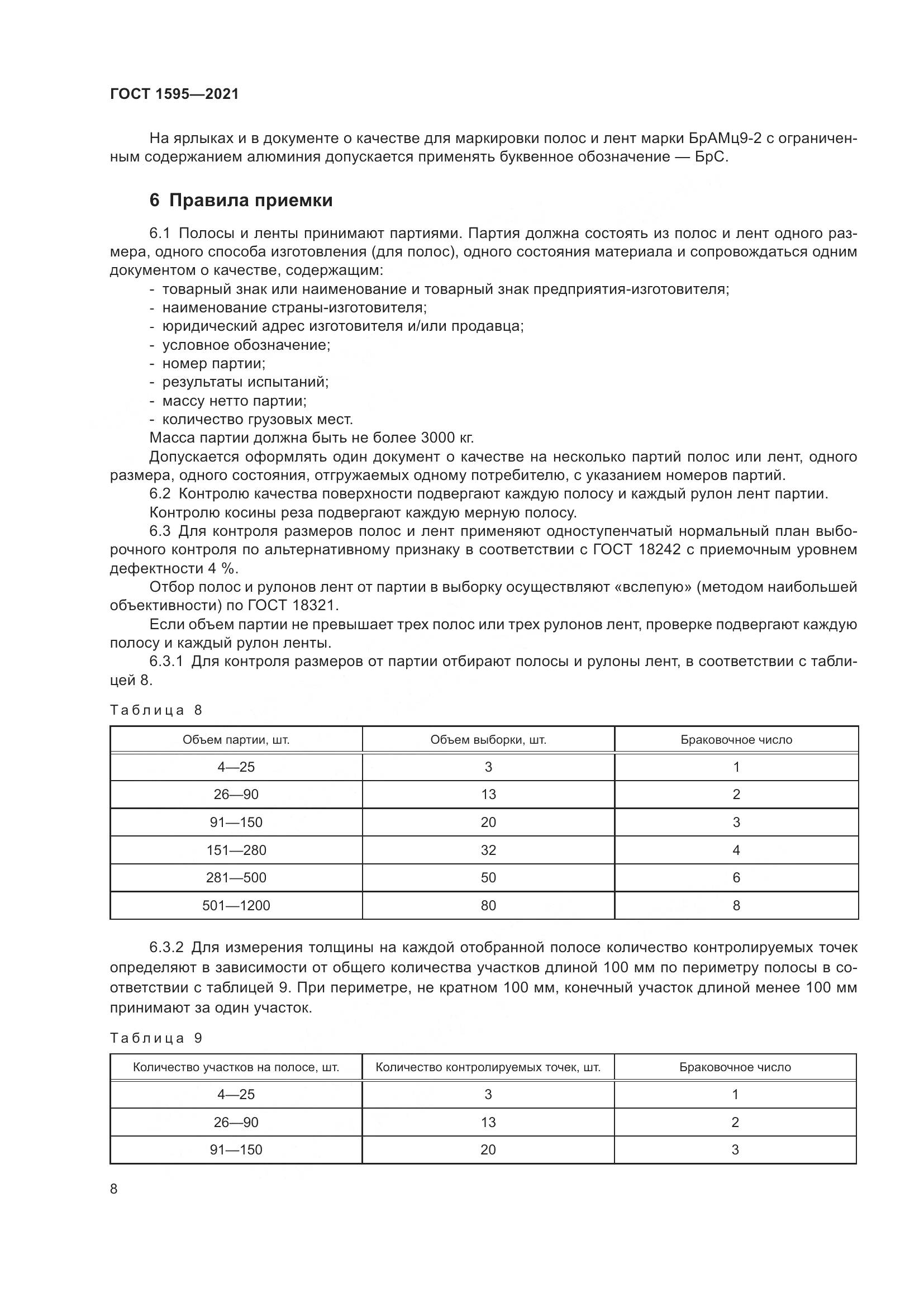 ГОСТ 1595-2021, страница 11