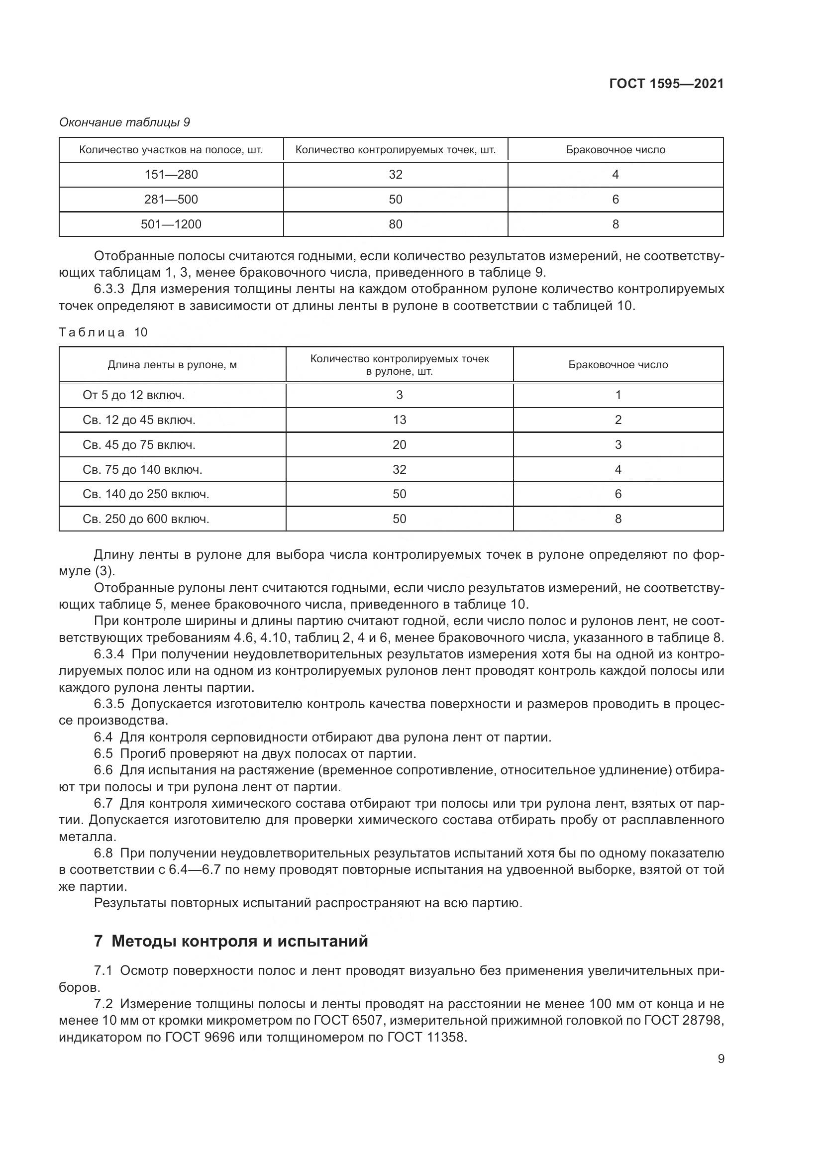 ГОСТ 1595-2021, страница 12