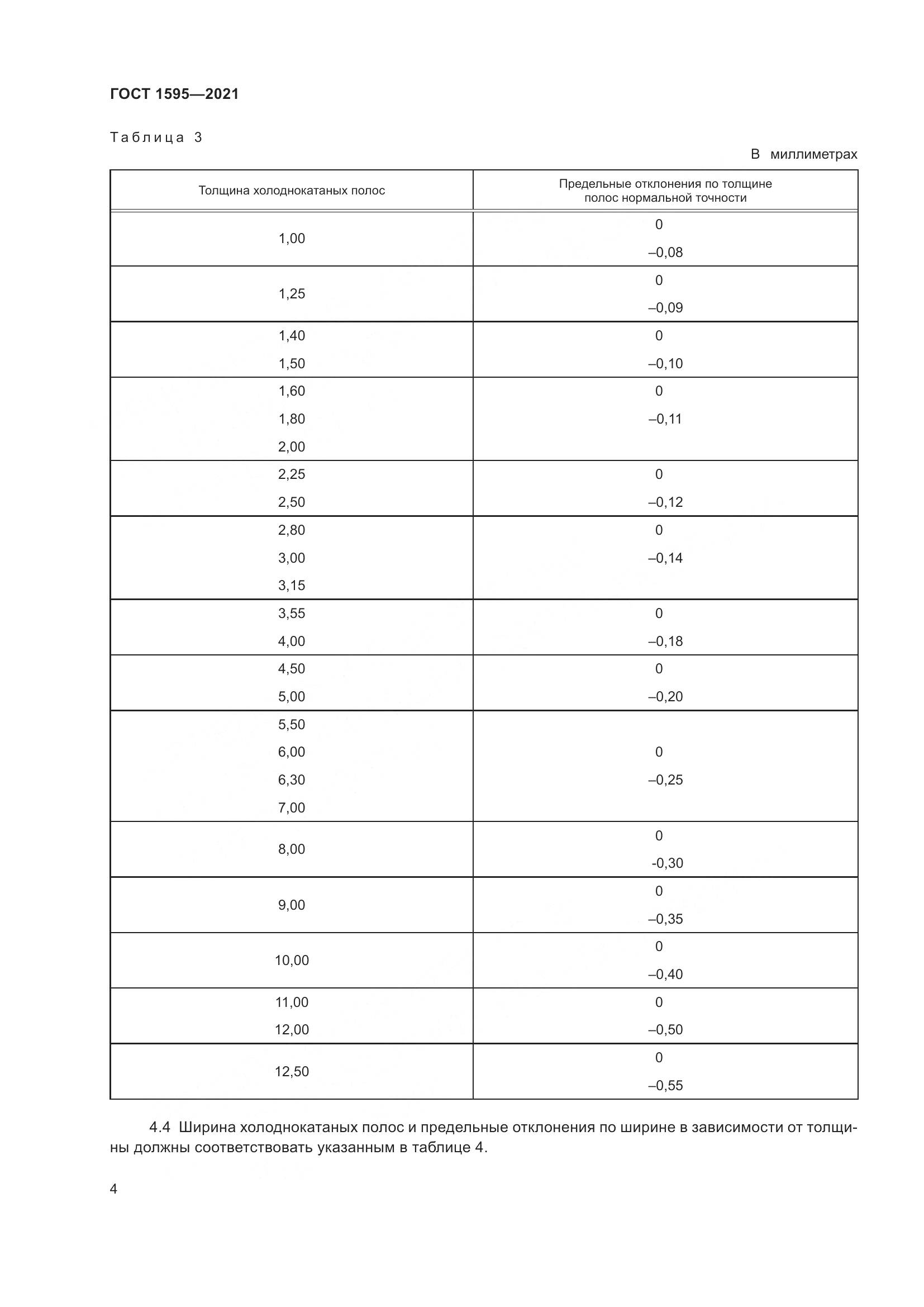 ГОСТ 1595-2021, страница 7