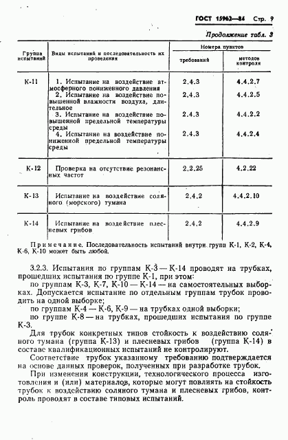 ГОСТ 15962-84, страница 10