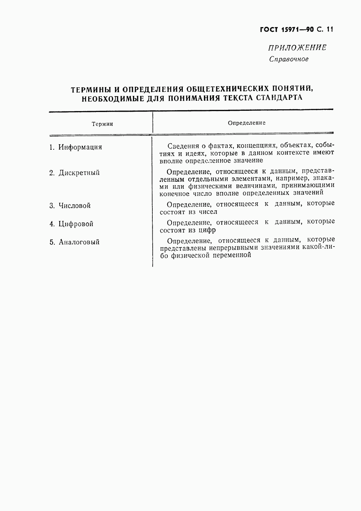ГОСТ 15971-90, страница 12
