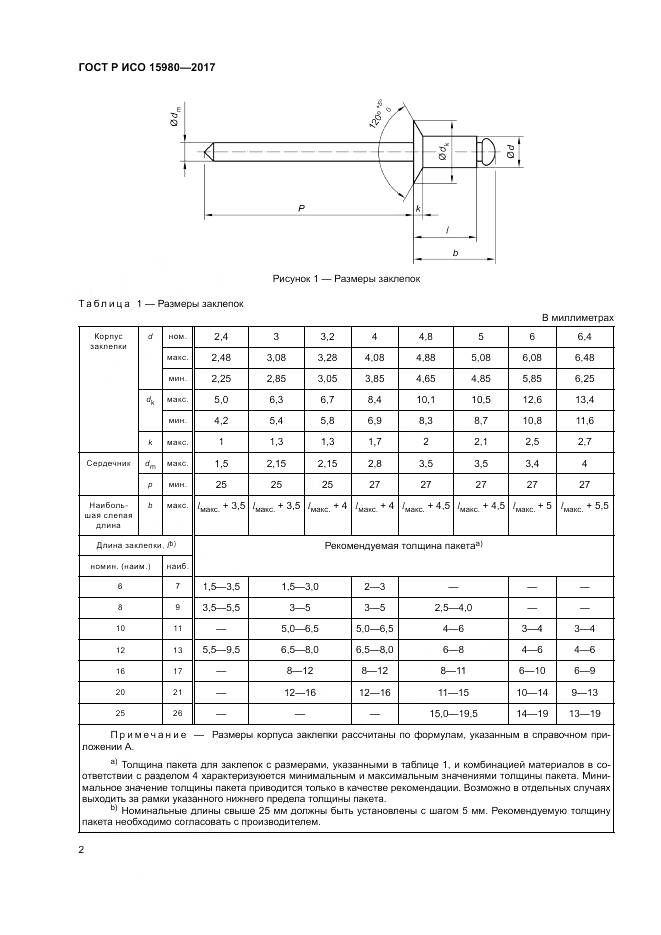 ГОСТ Р ИСО 15980-2017, страница 6