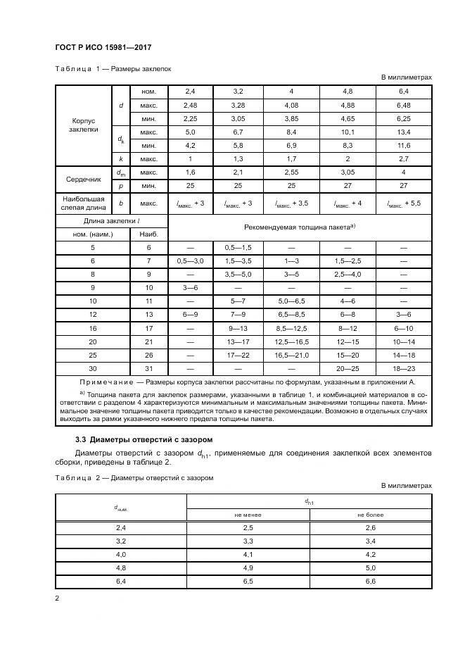 ГОСТ Р ИСО  15981-2017, страница 6