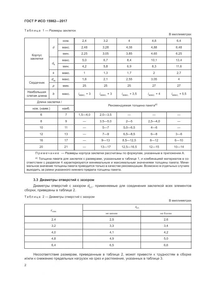 ГОСТ Р ИСО 15982-2017, страница 6
